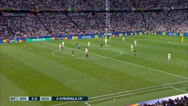 Euro 2024 ITV Graphics 29 1