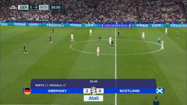 Euro 2024 ITV UEFA Graphics 10 1