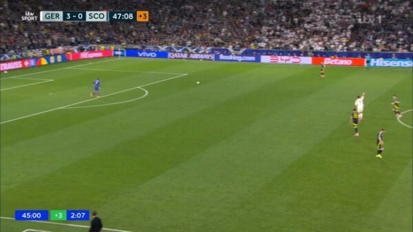 Euro 2024 ITV UEFA Graphics 18 1