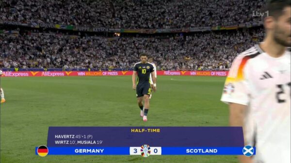 Euro 2024 ITV UEFA Graphics 19 1