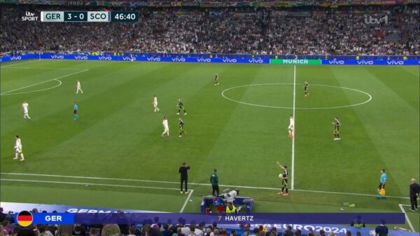 Euro 2024 ITV UEFA Graphics 24 1