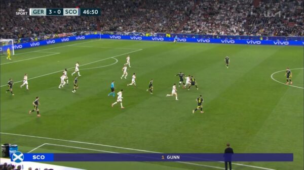 Euro 2024 ITV UEFA Graphics 25 1