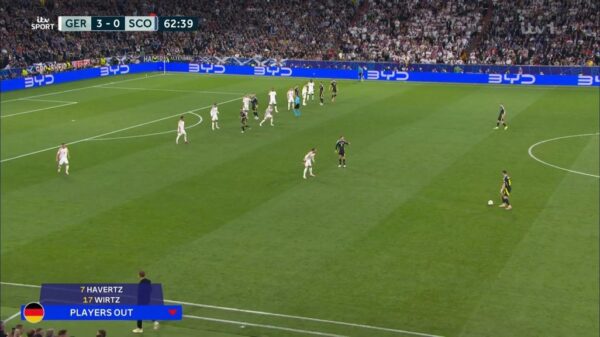 Euro 2024 ITV UEFA Graphics 29 1