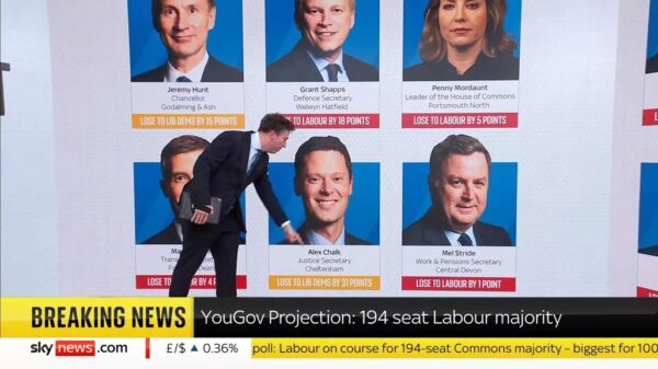 Sky News Westminster YouGov Polling Studio and Graphics 12