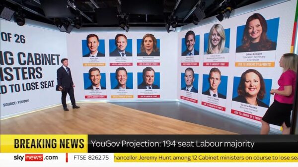 Sky News Westminster YouGov Polling Studio and Graphics 13