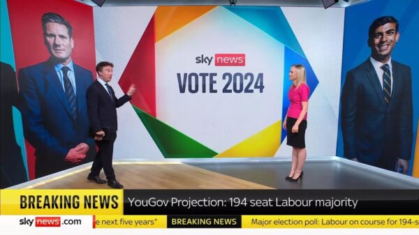 Sky News Westminster YouGov Polling Studio and Graphics 19