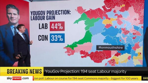 Sky News Westminster YouGov Polling Studio and Graphics 24