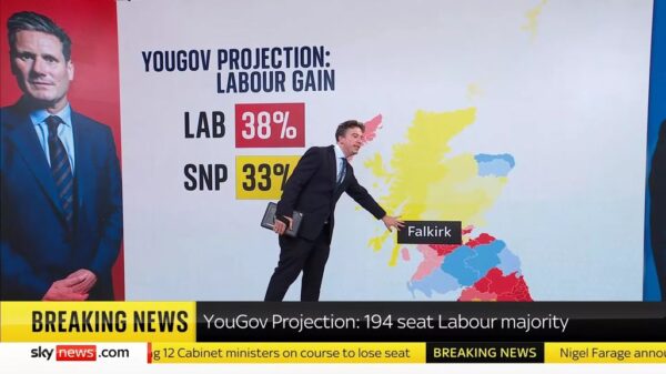 Sky News Westminster YouGov Polling Studio and Graphics 25