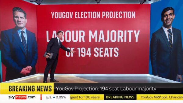 Sky News Westminster YouGov Polling Studio and Graphics 4