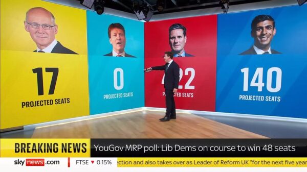 Sky News Westminster YouGov Polling Studio and Graphics 8