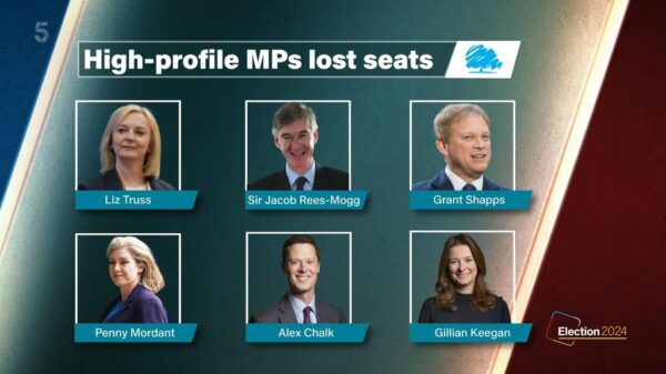 5 News General Election 2024 Coverage 17