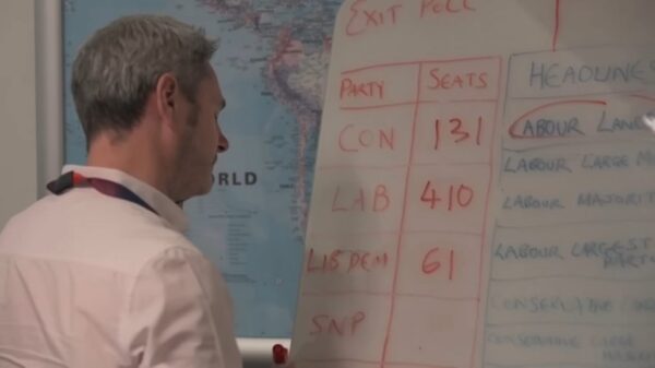 Election Behind the scenes at Sky News 163