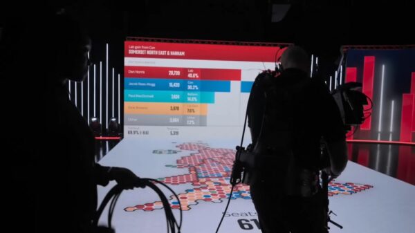 Election Behind the scenes at Sky News 180
