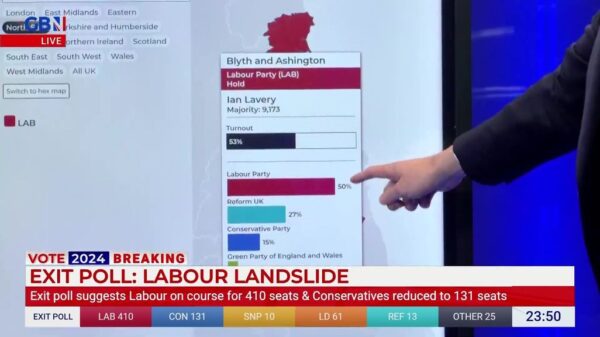 GB News Election Coverage 2024 52