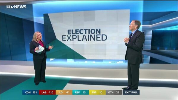 General Election 2024 ITV Coverage 61