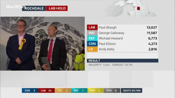 General Election 2024 ITV Coverage 86