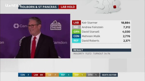 General Election 2024 ITV Coverage 91