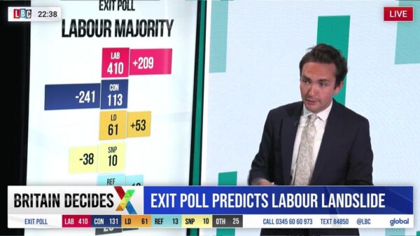 LBC News Election Coverage 2024 1