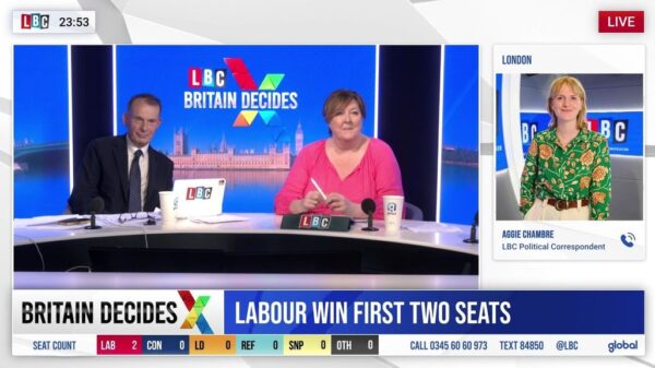 LBC News Election Coverage 2024 14