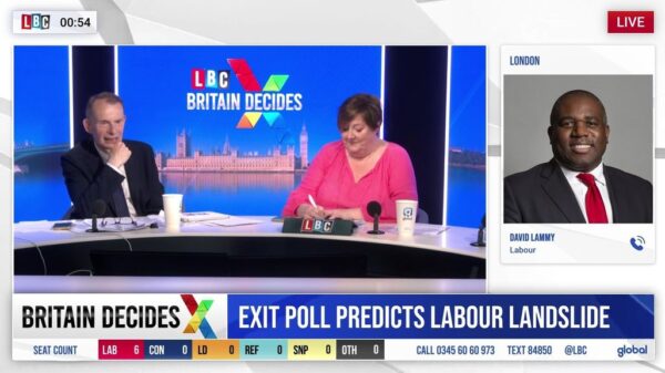 LBC News Election Coverage 2024 19