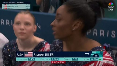 OBS GFX on NBC 2024