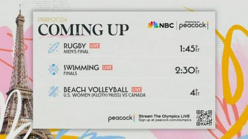 Paris 2024 - NBC Graphics (11)