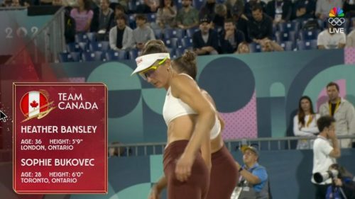 Paris 2024 - NBC Graphics (17)