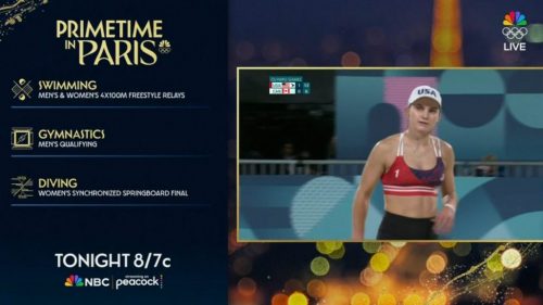 Paris 2024 - NBC Graphics (18)