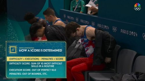Paris 2024 - NBC Graphics (24)
