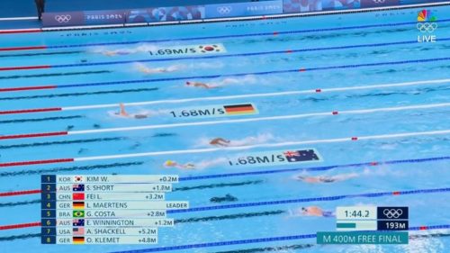 Paris 2024 - OBS Graphics (2)