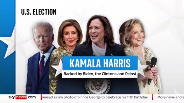 Sky News US GFX 2024