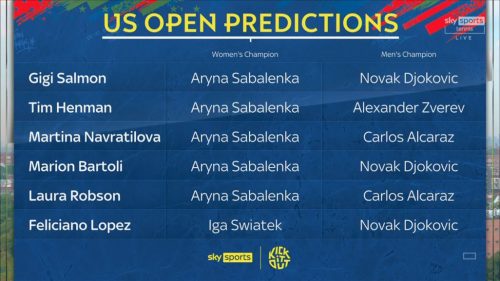 US Open 2024 - Sky Sports Graphics (11)