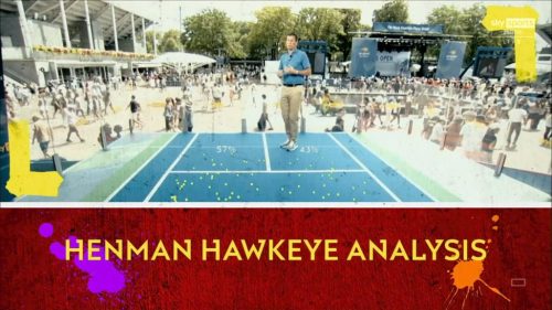 US Open 2024 - Sky Sports Graphics (8)
