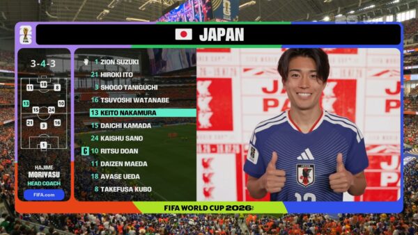 FIFA World Cup 2026 Graphics 6
