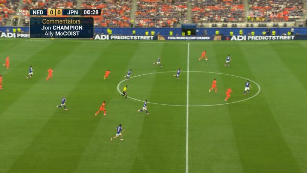 ITV World Cup 2026 Graphics 14