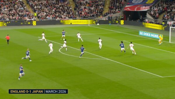 ITV World Cup 2026 Graphics 7